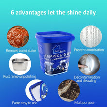 Load image into Gallery viewer, Stainless Steel Cleaner - SHINEACE
