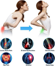 Load image into Gallery viewer, SHINEACE™ - JOINT HIP BELT
